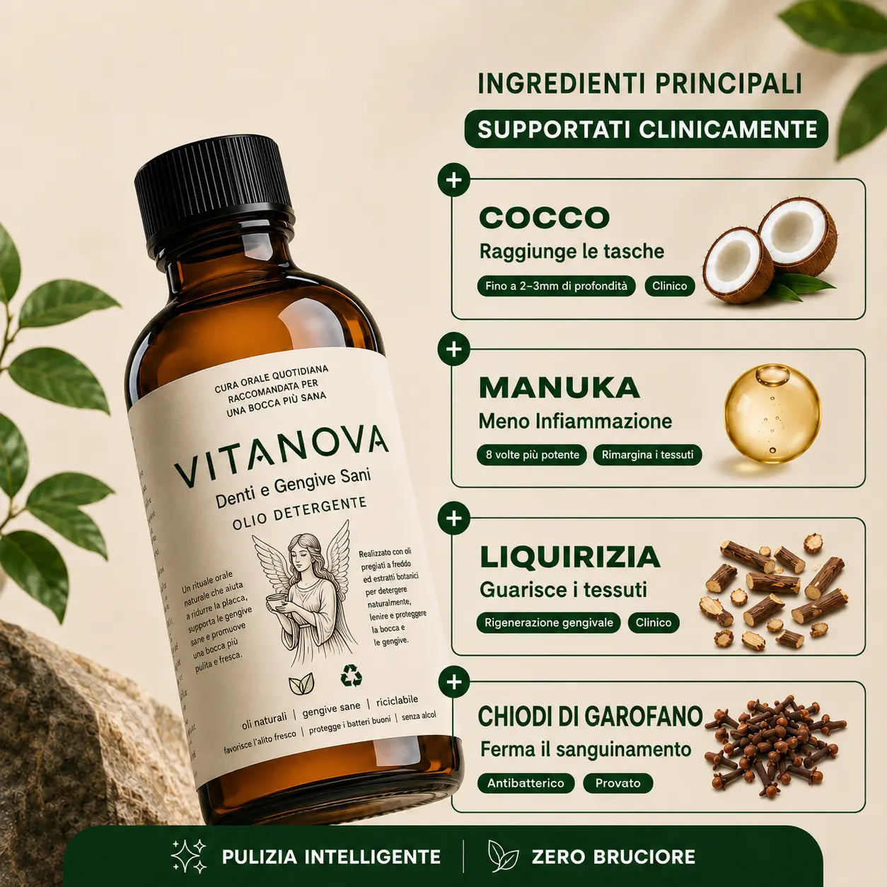 Vitanova® Denti e Gengive Sani