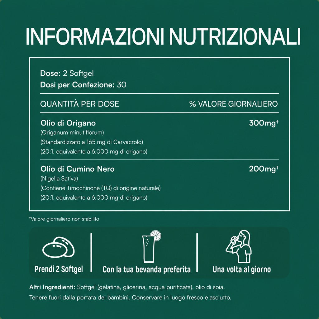 Resilia Olio di Origano Softgel