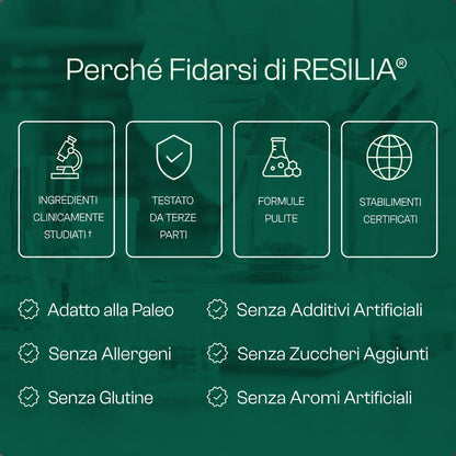Resilia Olio di Origano Softgel