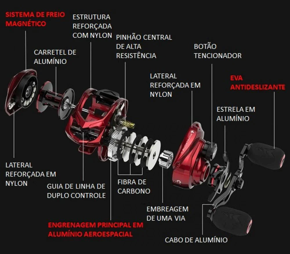 Carretilha Anti-Cabeleiras AE2000 - Para Pescas No Mar e Rio UseModerni 
