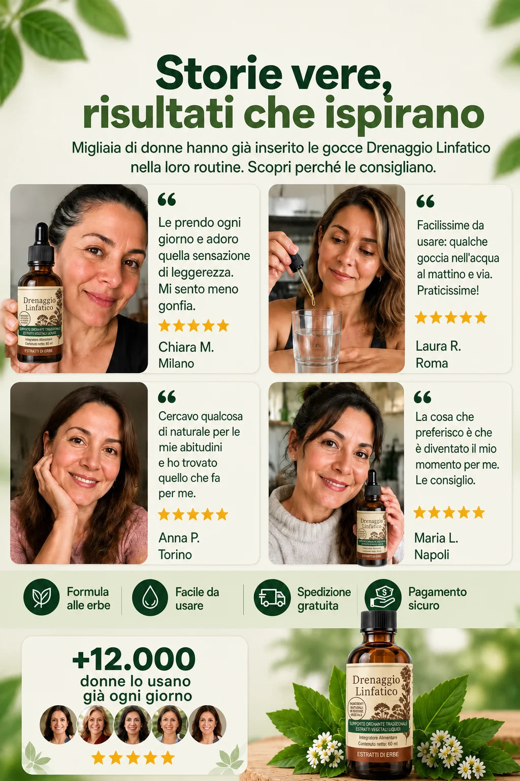 Storie vere, risultati che ispirano: migliaia di donne usano già le gocce ogni giorno